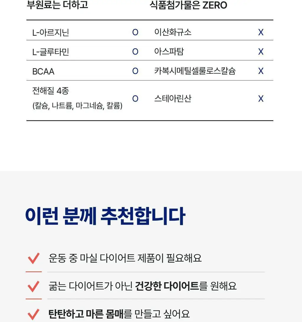 [체지방 DOWN] 뉴케어 스포식스 팻버닝 다이어트 워터 (7g*20포) /10일분 상세페이지 25